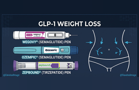 eic-glp1-weight-loss-pens